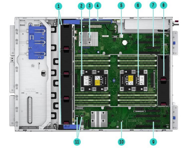 Internal View of ProLiant ML350 G10 Server (P21788-371)