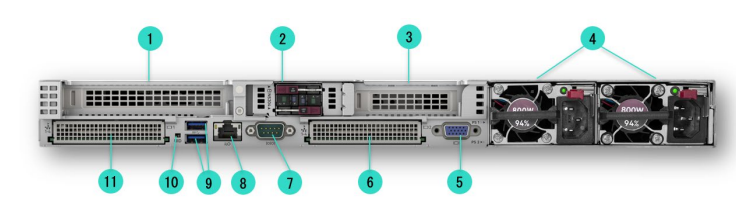 Back View of ProLiant DL360 Gen11 Server (P51930-B21)