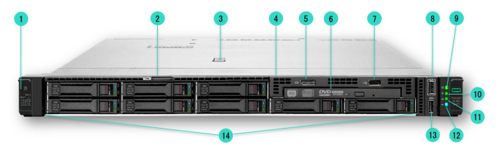 Front View of ProLiant DL360 Gen11 Server (P51930-B21)