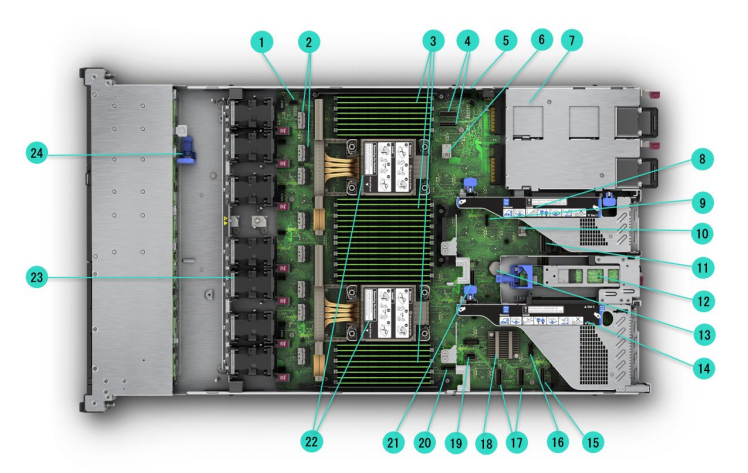 Internal View of ProLiant DL360 Gen11 Server (P51930-B21)