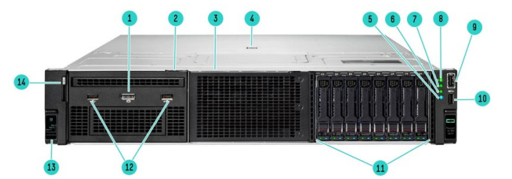 Front View of ProLiant DL380 Gen11 Server (P52560-B21)