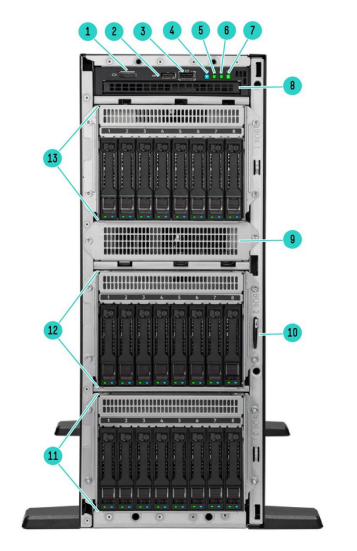 Front View of ProLiant ML350 Gen11 Server (P53566-371)