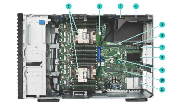 Internal View of ProLiant ML350 Gen11 Server (P53566-371)