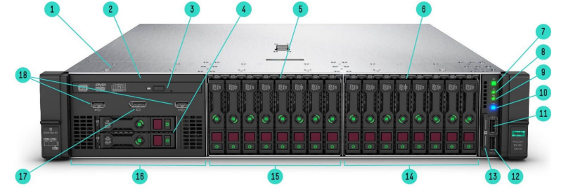 Front View of ProLiant DL380 Gen10 Server (P24841-B21)