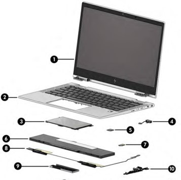 Replacing HP EliteBook x360 830 G8 Parts: Video Guide & Replacement Parts List