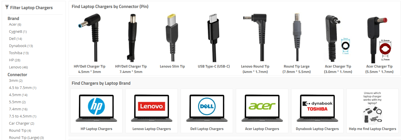 How to find your laptop chargers