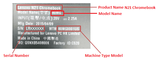 Lenovo Chromebook label on back